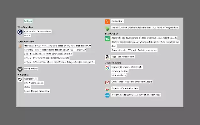 Favitabs  from Chrome web store to be run with OffiDocs Chromium online