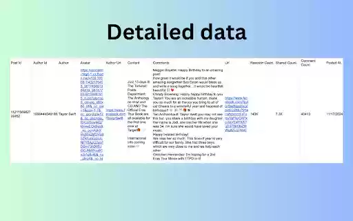 FB posts exporter export facebook group posts and comments  from Chrome web store to be run with OffiDocs Chromium online