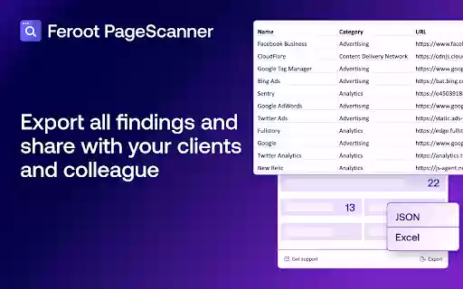 Feroot PageScanner  from Chrome web store to be run with OffiDocs Chromium online