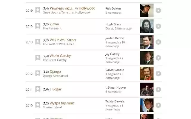 Filmweb.pl Ratings in filmography from Chrome web store to be run with OffiDocs Chromium online Filmweb.pl Ratings in filmography from Chrome web store to be run with OffiDocs Chromium online