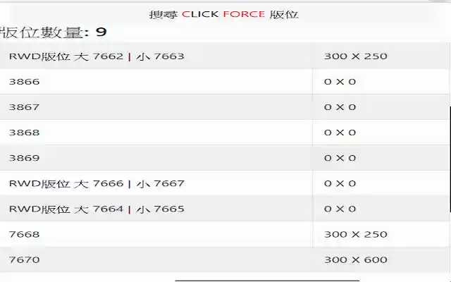 Find CF  from Chrome web store to be run with OffiDocs Chromium online