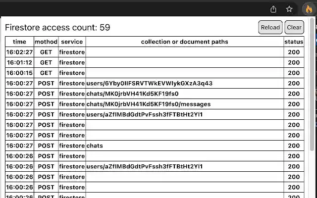Firebase access viewer  from Chrome web store to be run with OffiDocs Chromium online