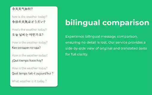 Fiverr ™ Translator Automatically translate received and sent messages  from Chrome web store to be run with OffiDocs Chromium online