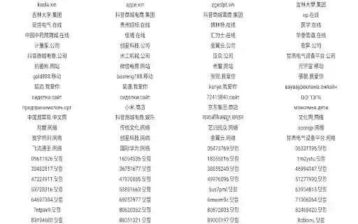 Fix Punycode  from Chrome web store to be run with OffiDocs Chromium online