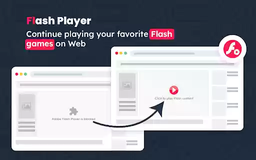 Flash Player flash emulator  from Chrome web store to be run with OffiDocs Chromium online