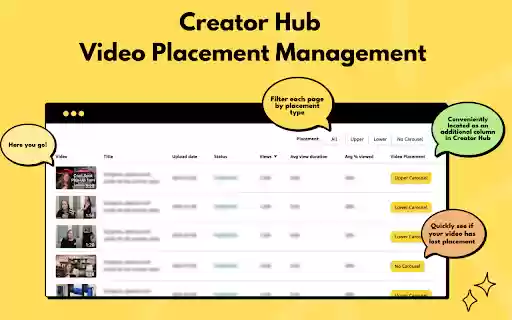 Fluencer Fruit for Influencers from Chrome web store to be run with OffiDocs Chromium online Fluencer Fruit for Influencers from Chrome web store to be run with OffiDocs Chromium online