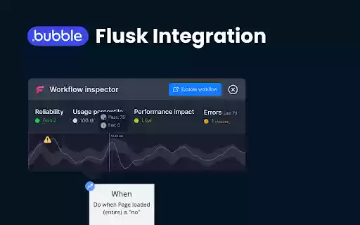Flusk For Chrome  from Chrome web store to be run with OffiDocs Chromium online