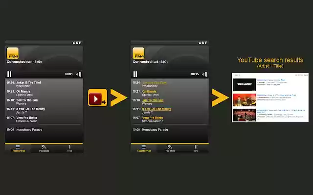 FM4 Trackservice Music Videos from Chrome web store to be run with OffiDocs Chromium online FM4 Trackservice Music Videos from Chrome web store to be run with OffiDocs Chromium online