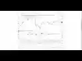 fonnksiyon  from Chrome web store to be run with OffiDocs Chromium online