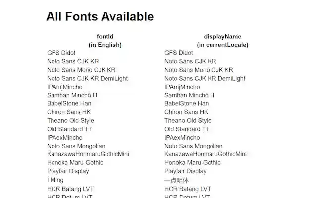 Font Lister  from Chrome web store to be run with OffiDocs Chromium online