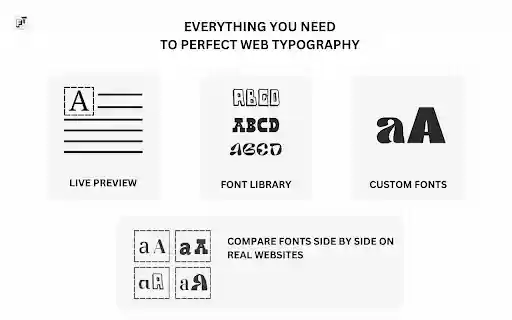 Font Tester Improve Your Typography  from Chrome web store to be run with OffiDocs Chromium online