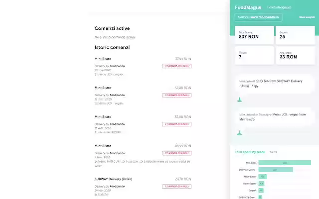 FoodMagus from Chrome web store to be run with OffiDocs Chromium online FoodMagus from Chrome web store to be run with OffiDocs Chromium online
