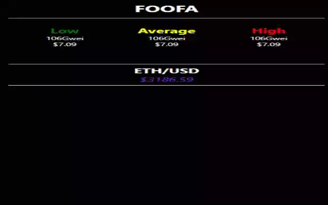 Foofa from Chrome web store to be run with OffiDocs Chromium online Foofa from Chrome web store to be run with OffiDocs Chromium online