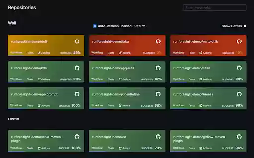 Foresight Dashboard for GitHub Actions  from Chrome web store to be run with OffiDocs Chromium online