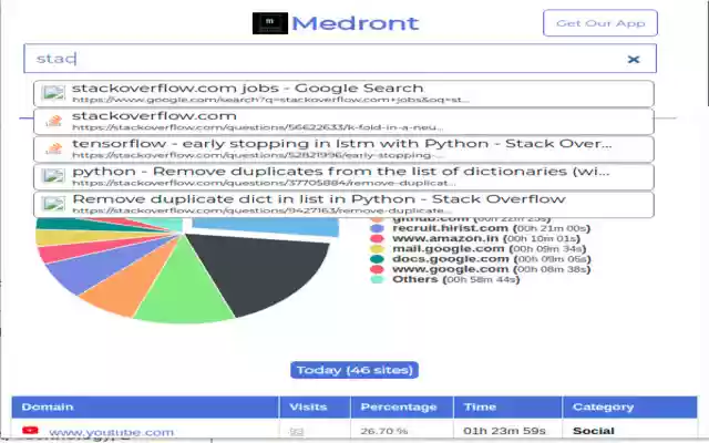 Form, Cookies  Search Tracker  from Chrome web store to be run with OffiDocs Chromium online