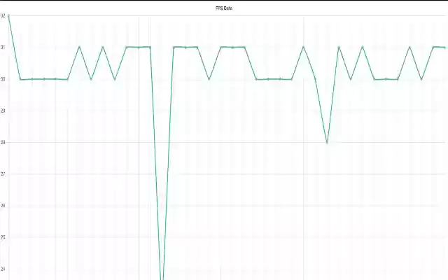 FPS Counter from Chrome web store to be run with OffiDocs Chromium online FPS Counter from Chrome web store to be run with OffiDocs Chromium online