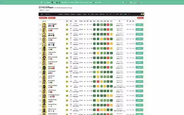 Futbin Charts  from Chrome web store to be run with OffiDocs Chromium online