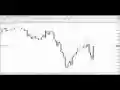 FX180 DegreesTurn Your Forex Trading Around from Chrome web store to be run with OffiDocs Chromium online FX180 DegreesTurn Your Forex Trading Around from Chrome web store to be run with OffiDocs Chromium online