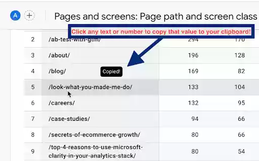 GA4 Copy Cat — Copy/Paste in GA4  from Chrome web store to be run with OffiDocs Chromium online