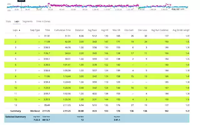 Garmin Connect Pace Calculator from Chrome web store to be run with OffiDocs Chromium online Garmin Connect Pace Calculator from Chrome web store to be run with OffiDocs Chromium online