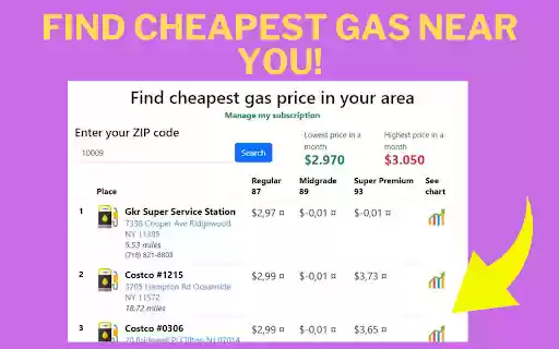 Gas prices on average  from Chrome web store to be run with OffiDocs Chromium online