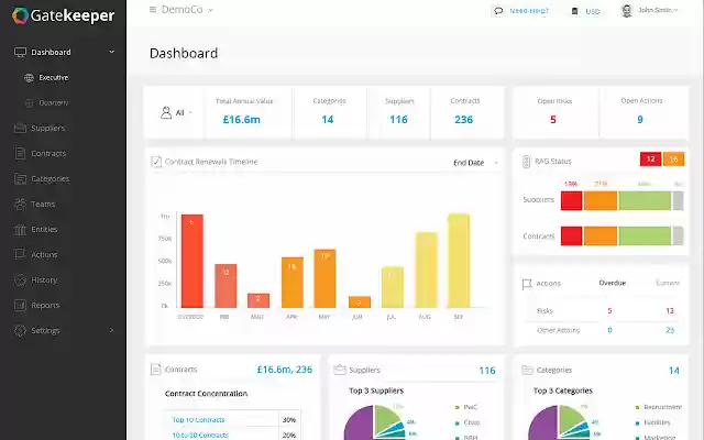 Gatekeeper: Supplier Contract Management from Chrome web store to be run with OffiDocs Chromium online Gatekeeper: Supplier Contract Management from Chrome web store to be run with OffiDocs Chromium online