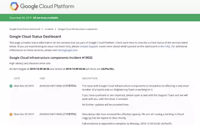 GCP status timezone localize  from Chrome web store to be run with OffiDocs Chromium online
