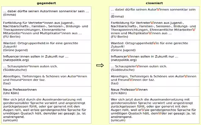Genderclown  from Chrome web store to be run with OffiDocs Chromium online
