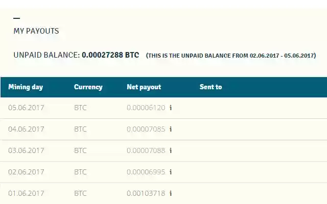 Genesis Mining Balance Checker from Chrome web store to be run with OffiDocs Chromium online Genesis Mining Balance Checker from Chrome web store to be run with OffiDocs Chromium online