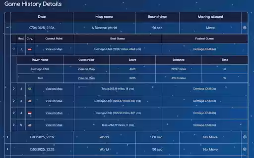GeoGuessr Stats from Chrome web store to be run with OffiDocs Chromium online GeoGuessr Stats from Chrome web store to be run with OffiDocs Chromium online