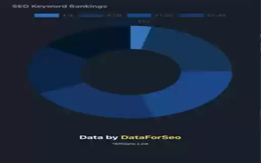 Ghost Traffic from Chrome web store to be run with OffiDocs Chromium online Ghost Traffic from Chrome web store to be run with OffiDocs Chromium online