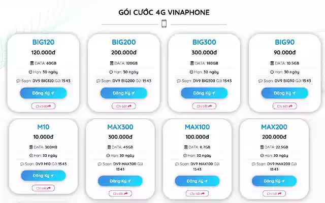 Gói cước 4G Vina 5GVinaPhone.vn  from Chrome web store to be run with OffiDocs Chromium online