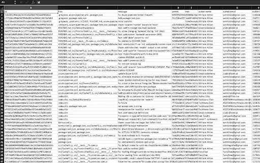GIT by Native Extensions (Adam Cockell)  from Chrome web store to be run with OffiDocs Chromium online