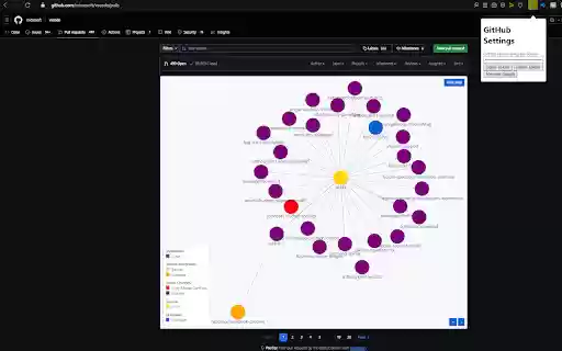 GitHub BranchOut  from Chrome web store to be run with OffiDocs Chromium online