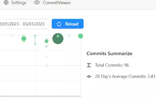 Github Commit Viewer  from Chrome web store to be run with OffiDocs Chromium online