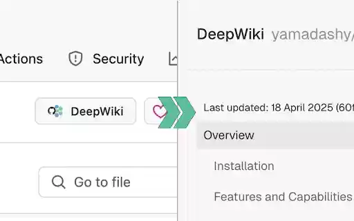 GitHub DeepWiki Button (Unofficial)  from Chrome web store to be run with OffiDocs Chromium online