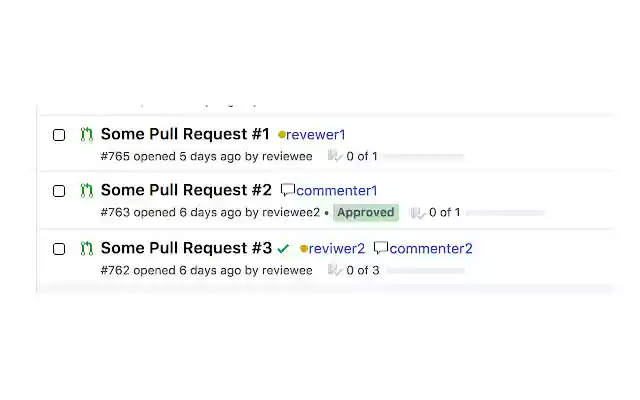 GitHub Pull Request Reviewers  from Chrome web store to be run with OffiDocs Chromium online