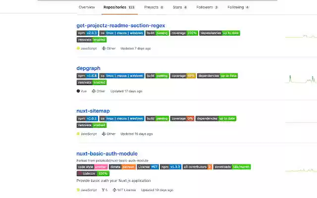 GitHub Repository List Badges  from Chrome web store to be run with OffiDocs Chromium online