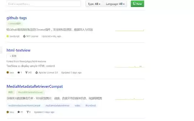 GithubTags from Chrome web store to be run with OffiDocs Chromium online GithubTags from Chrome web store to be run with OffiDocs Chromium online