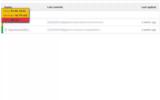 Gitlab Coverage  from Chrome web store to be run with OffiDocs Chromium online
