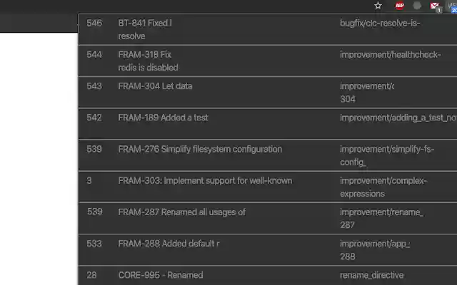 Gitlab merge requests list from Chrome web store to be run with OffiDocs Chromium online Gitlab merge requests list from Chrome web store to be run with OffiDocs Chromium online