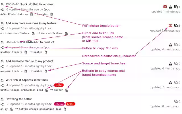 GitLab Merge Requests lists enhancer  from Chrome web store to be run with OffiDocs Chromium online