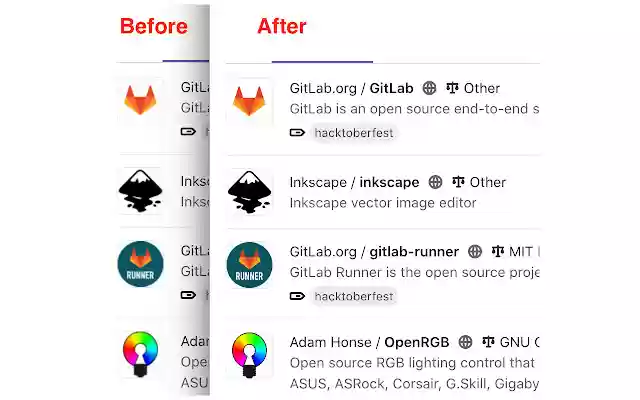 GitLab: Sharp avatars  from Chrome web store to be run with OffiDocs Chromium online