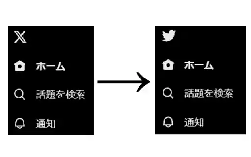 Give Me Bird  from Chrome web store to be run with OffiDocs Chromium online