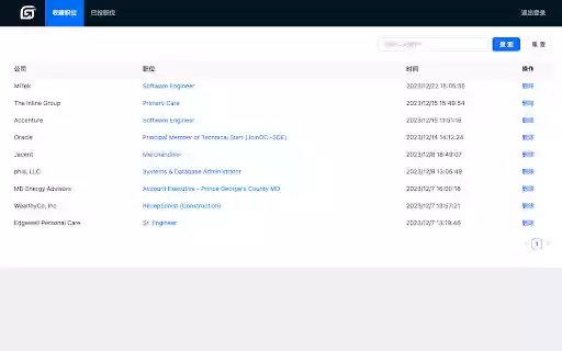 GoCheck H1b Sponsor, Job Tracker, 直通硅谷  from Chrome web store to be run with OffiDocs Chromium online