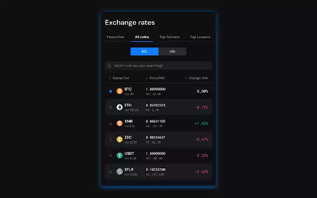 Godex  from Chrome web store to be run with OffiDocs Chromium online