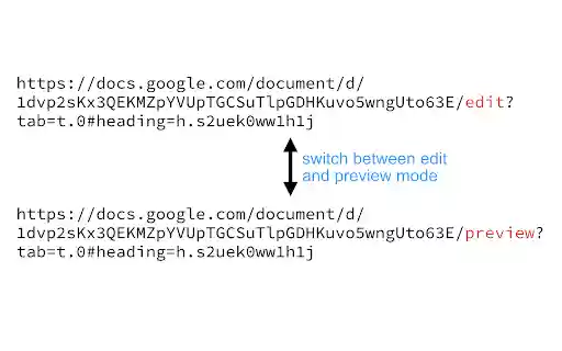 Google Docs Reader  from Chrome web store to be run with OffiDocs Chromium online