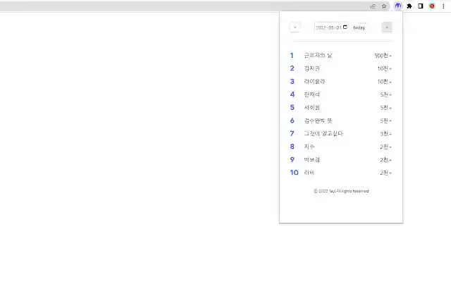 Google Trend  from Chrome web store to be run with OffiDocs Chromium online