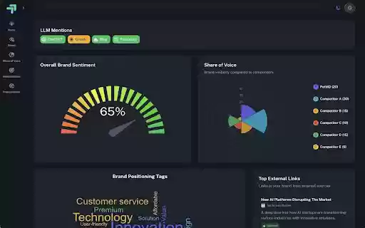GPTLift AI Brand Visibility Audit  from Chrome web store to be run with OffiDocs Chromium online