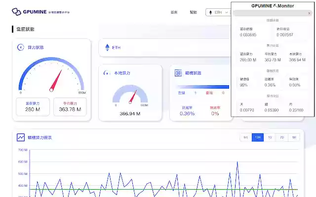 GPUMINE Monitor from Chrome web store to be run with OffiDocs Chromium online GPUMINE Monitor from Chrome web store to be run with OffiDocs Chromium online